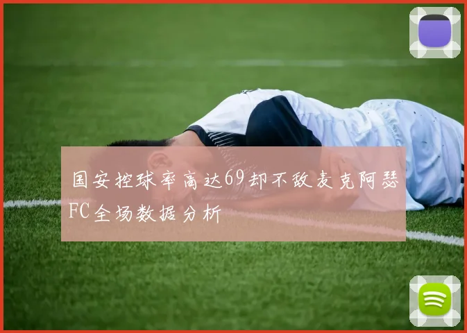 国安控球率高达69却不敌麦克阿瑟FC全场数据分析