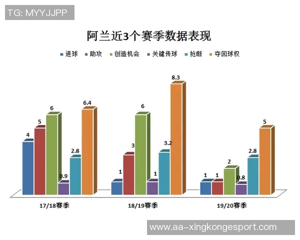 芬奇赞麦丹表现出色进攻决策高效展现自如风采 芬奇赞麦丹表现出色进攻决策高效展现自如风采