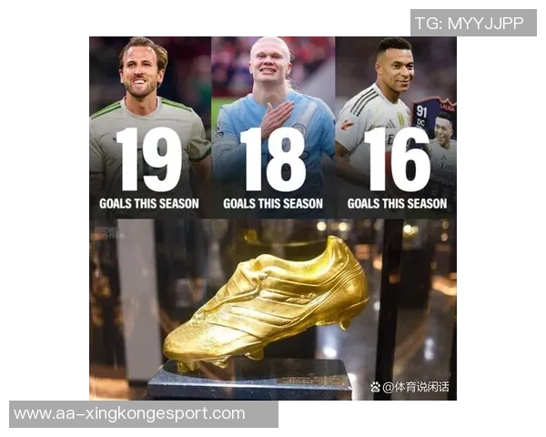 欧洲金靴争夺战凯恩哈兰德并列第一姆巴佩紧随其后奋力追赶