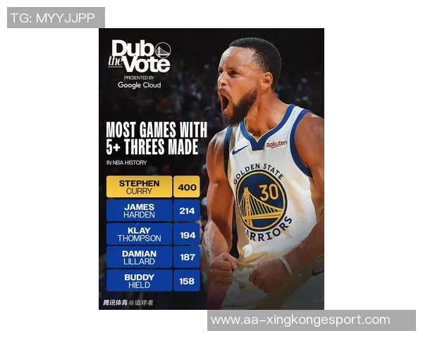 勇士逆转无望库里48分难救主赛季最失望之战令人心碎