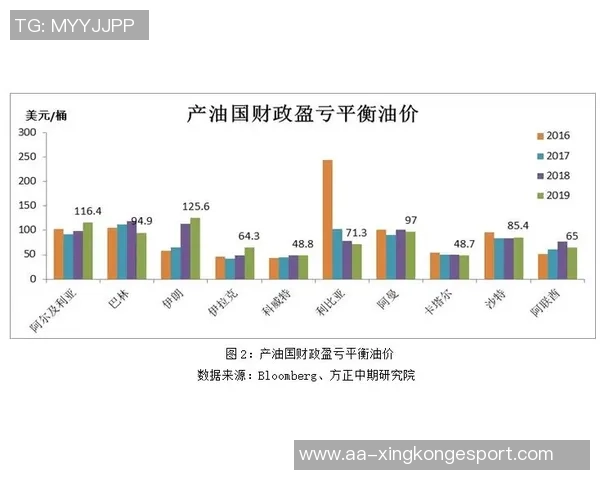 斯特林愿意离开伦敦寻求稳定环境俱乐部条件成关键因素